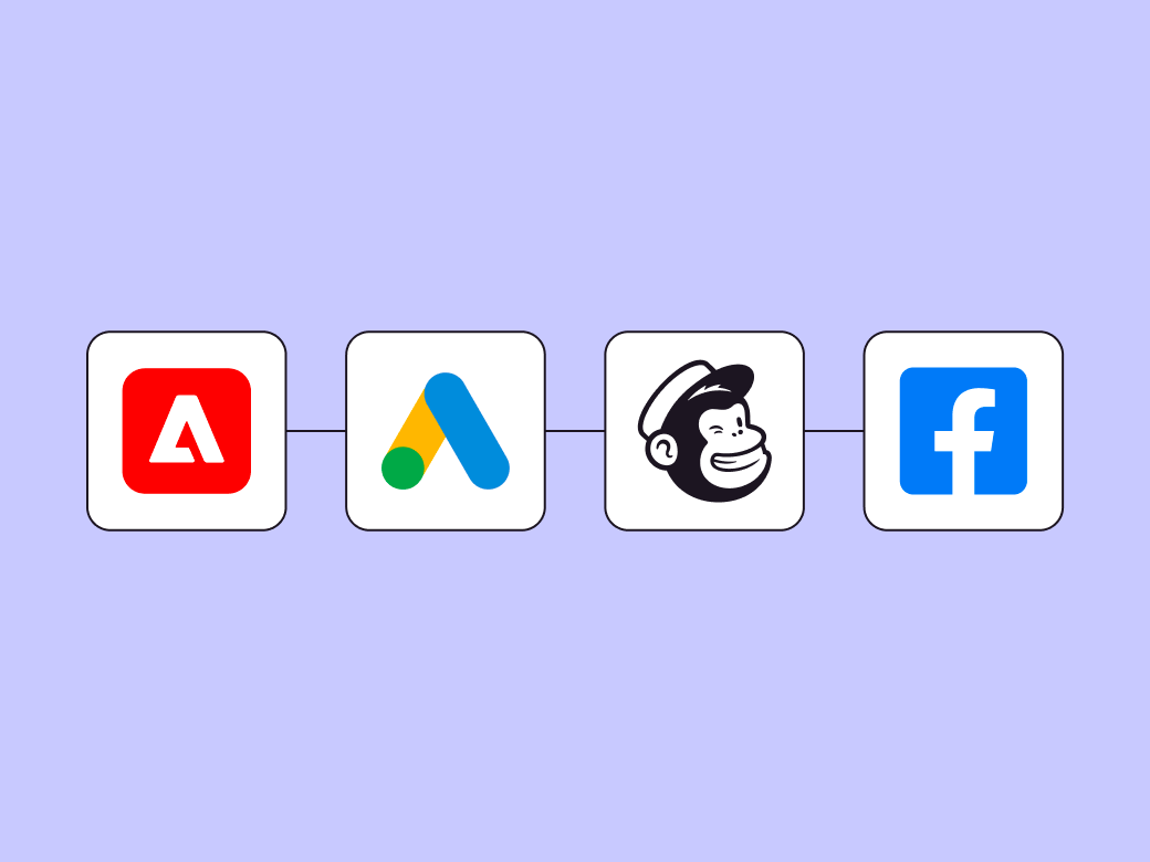 Marketing channel icons: Adobe Campaign, Google Ads, Mailchimp, Facebook